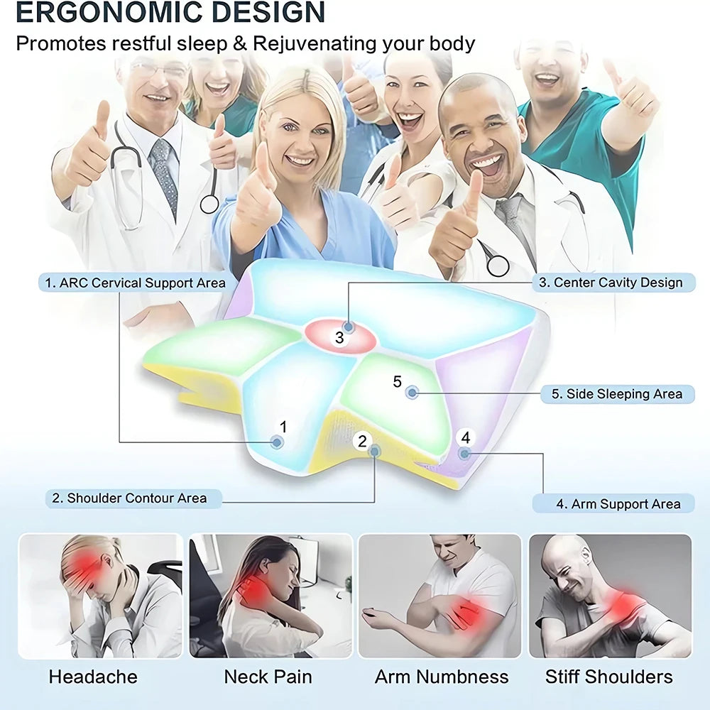 Memory Foam Cervical Neck Pillow