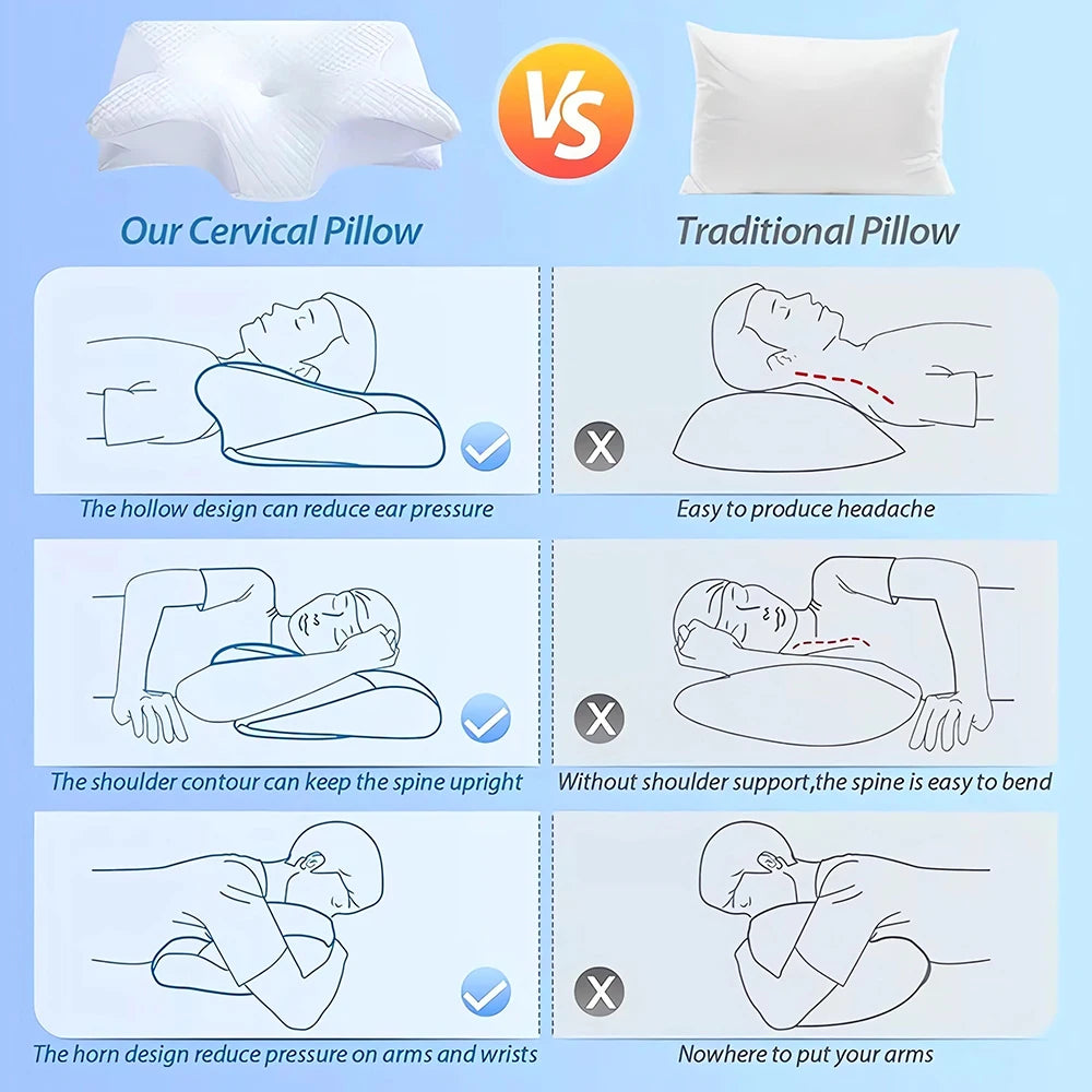 Memory Foam Cervical Neck Pillow