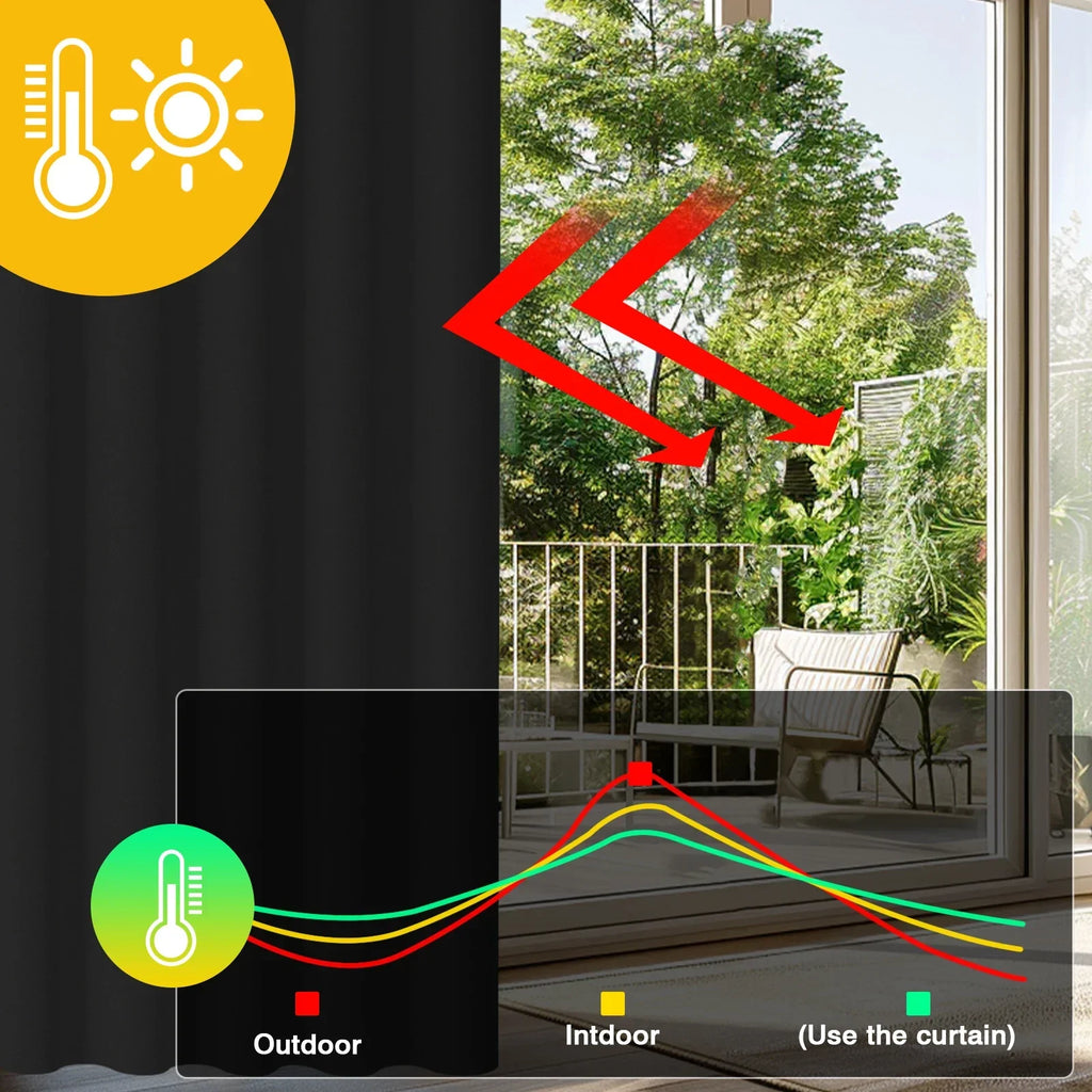 Blackout Thermal Curtain Panel