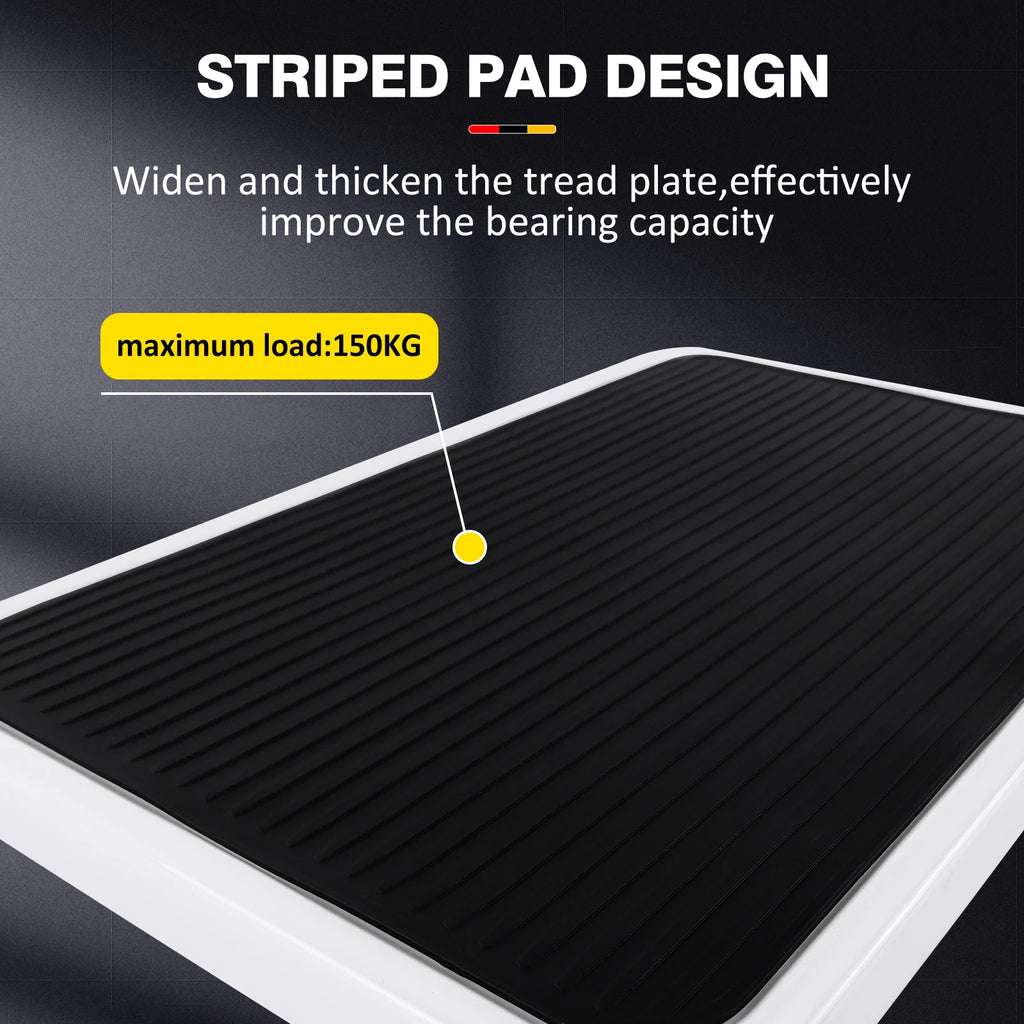 Heavy-Duty Folding Step Stool